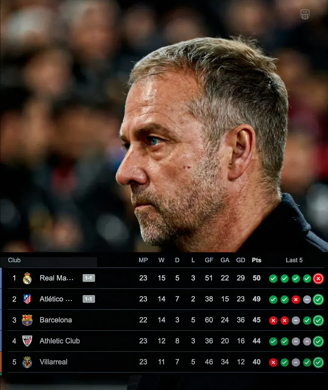 爱游戏官方网站-皇家马德里训练开放日，今夜伤情更新引欢呼，荷甲在即，细节决定成败(皇家马德里中文网)